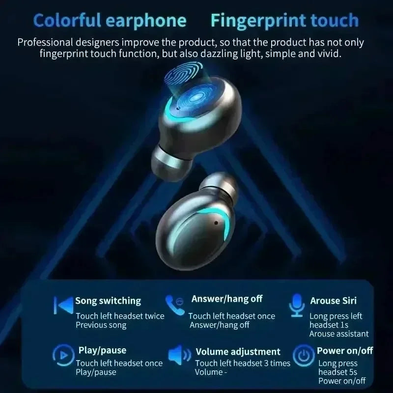 Wireless Headphones Bluetooth Earphones TWS F9 5 Hifi Stereo Sports Earbuds Headset Hearing Aids With Mic Handfree